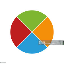 Gelir Vergisi Beyannamesi Nedir? Kimler Vermek Zorundadır?